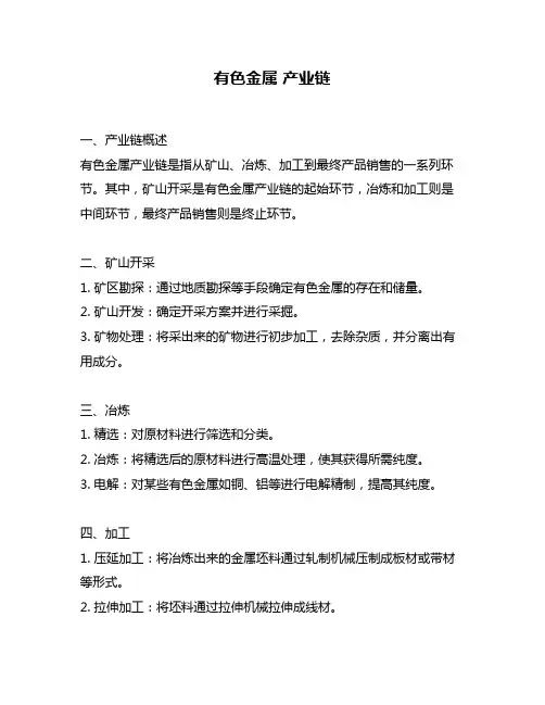 有色金属 产业链