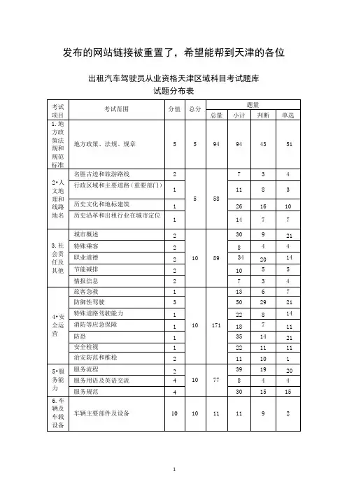网约车考试天津地区题库500道