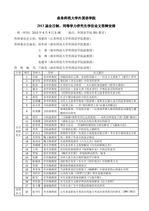 曲阜师范大学外国语学院