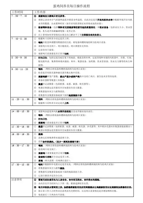 蛋鸡饲养员每日操作流程