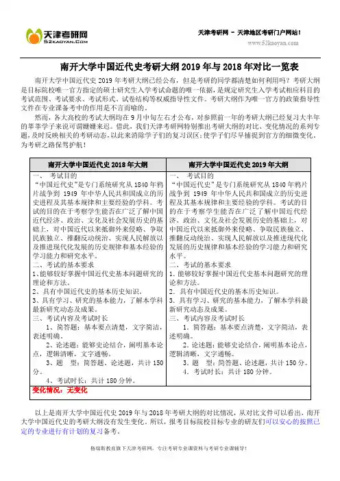 南开大学中国近代史考研大纲2019年与2018年对比一览表