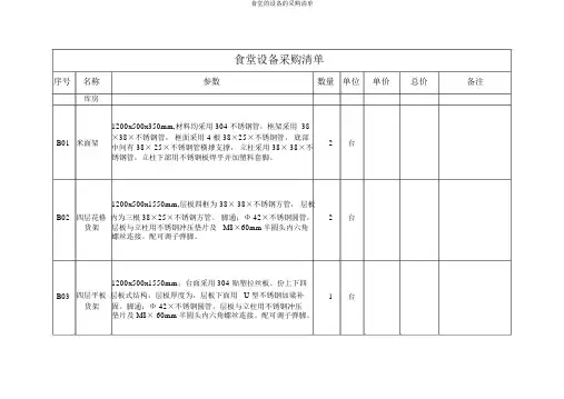 食堂的设备的采购清单