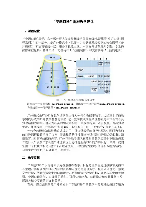 《翻译专业本科(BTI)系列》教学资源-口译能力-专题口译-专题口译教学建议
