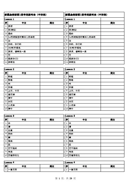 新概念英语第1册单词默写表(中英)