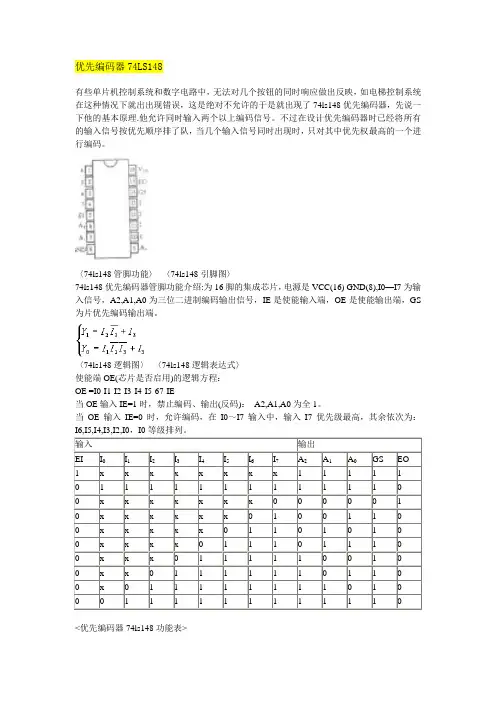 优先编码器74LS148