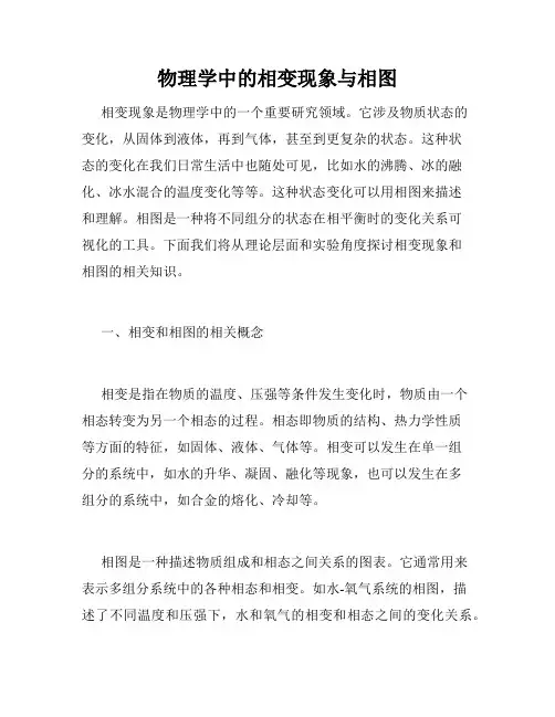 物理学中的相变现象与相图