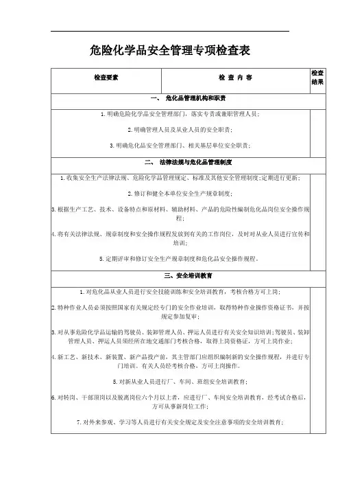 危险化学品安全管理专项检查表【最新版】