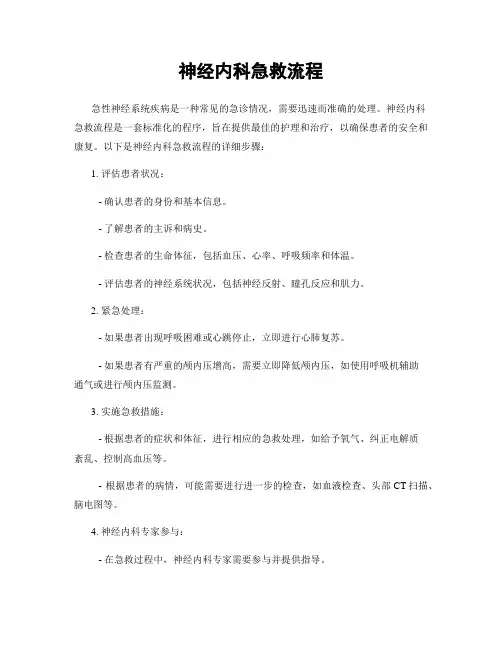 神经内科急救流程