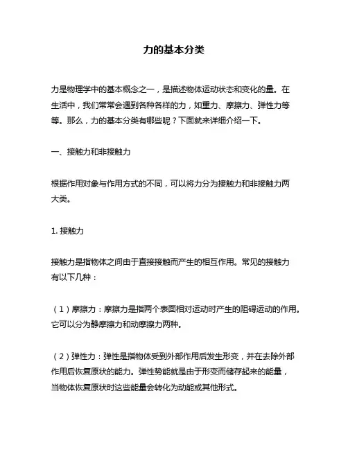 力的基本分类