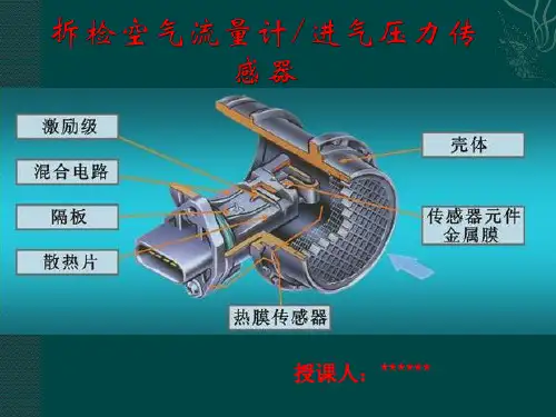 拆检汽车发动机空气流量计进气压力传感器参赛课件