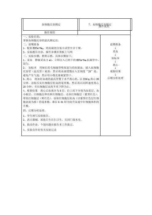 血细胞比容测定