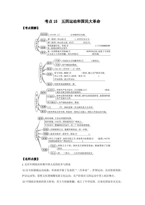 2007-2018高考历史真题汇编(政治史)考点精练15 五四运动和国民大革命(原卷版)