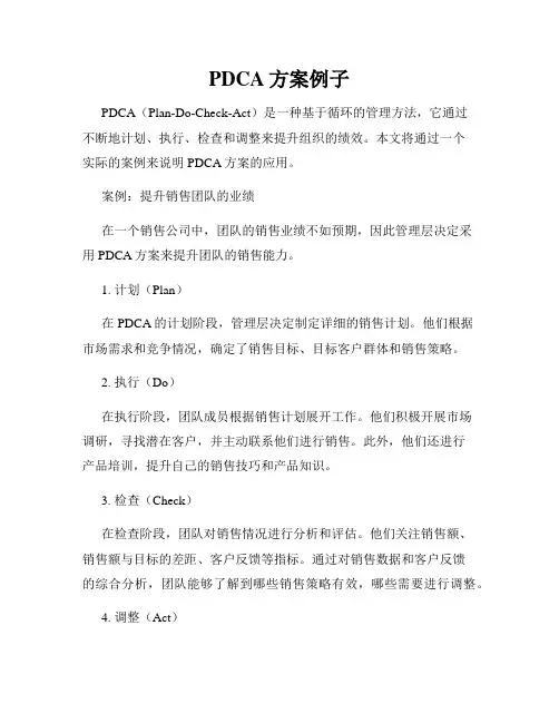PDCA方案例子