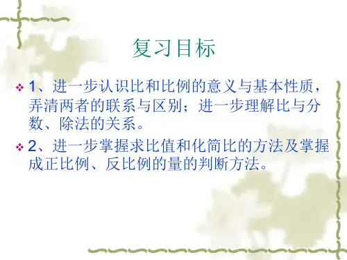 比和比例总复习PPT