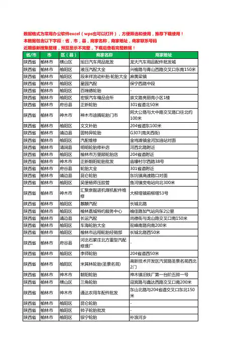 2020新版陕西省榆林市汽车配件工商企业公司商家名录名单联系电话号码地址大全1079家