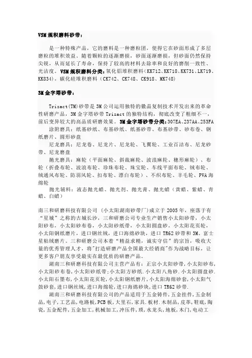 砂带类型及区别