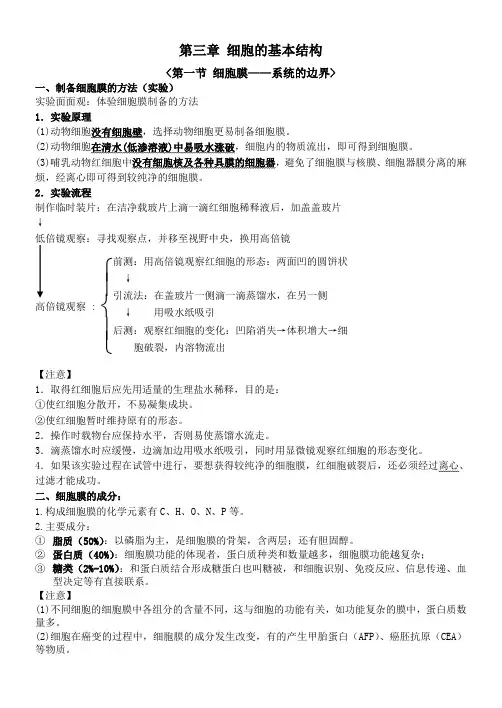 (完整word版)第三章第一节细胞膜——系统的边界知识点总结