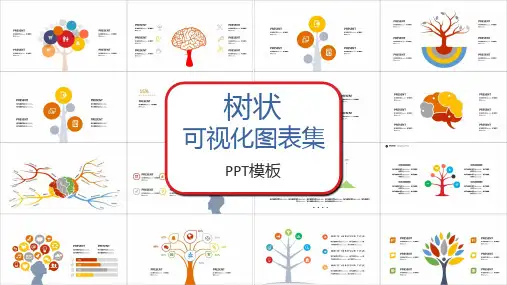 树状图ppt