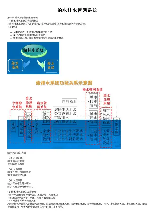 给水排水管网系统