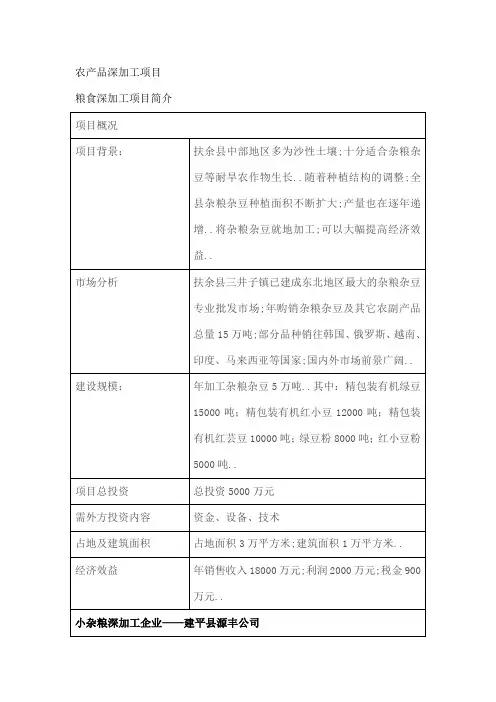 农产品深加工项目