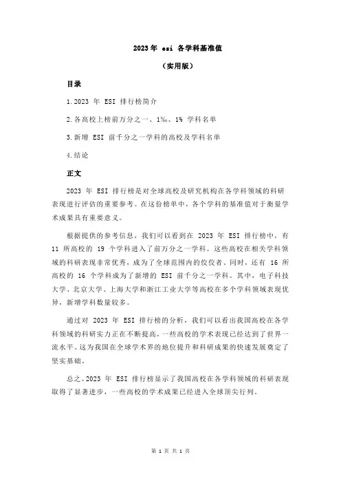 2023年 esi 各学科基准值