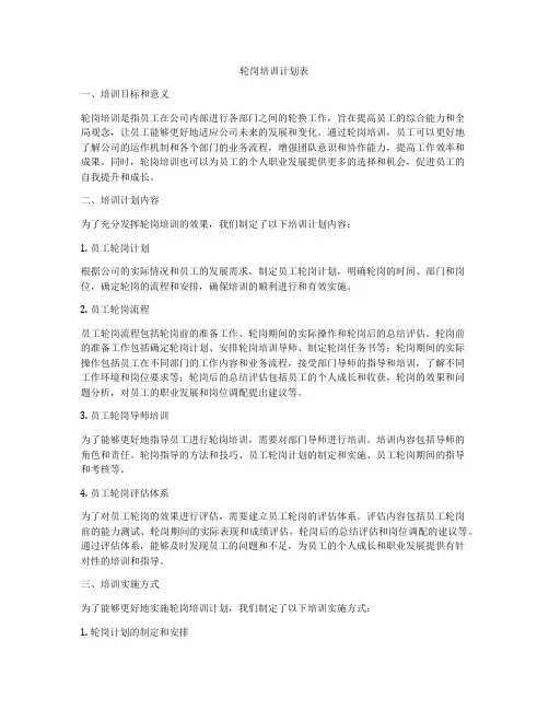 轮岗培训计划表
