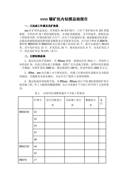 坑内钻工作总结