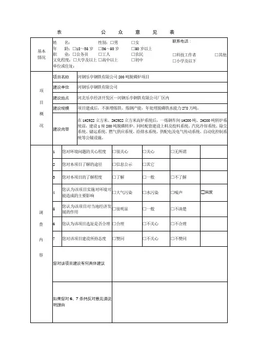 表公众意见表【模板】