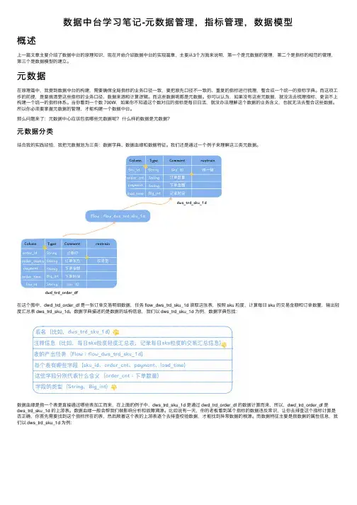 数据中台学习笔记-元数据管理，指标管理，数据模型