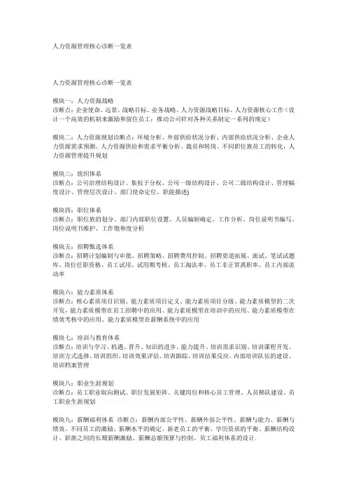 人力资源管理核心诊断一览表