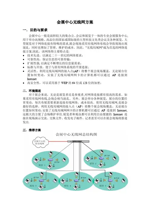 会展中心无线网解决方案