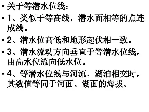 等潜水位线