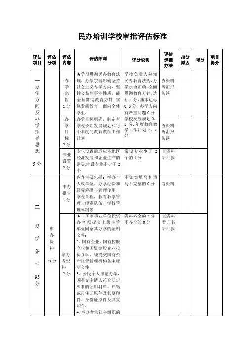民办培训学校审批评估标准