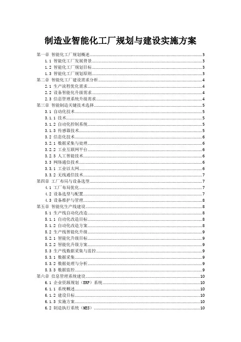制造业智能化工厂规划与建设实施方案