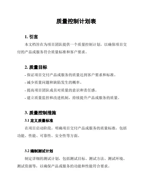 质量控制计划表