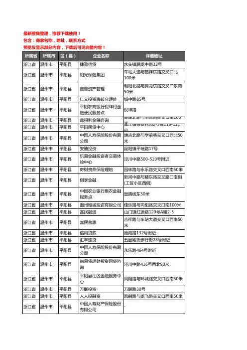 新版浙江省温州市平阳县保险企业公司商家户名录单联系方式地址大全259家