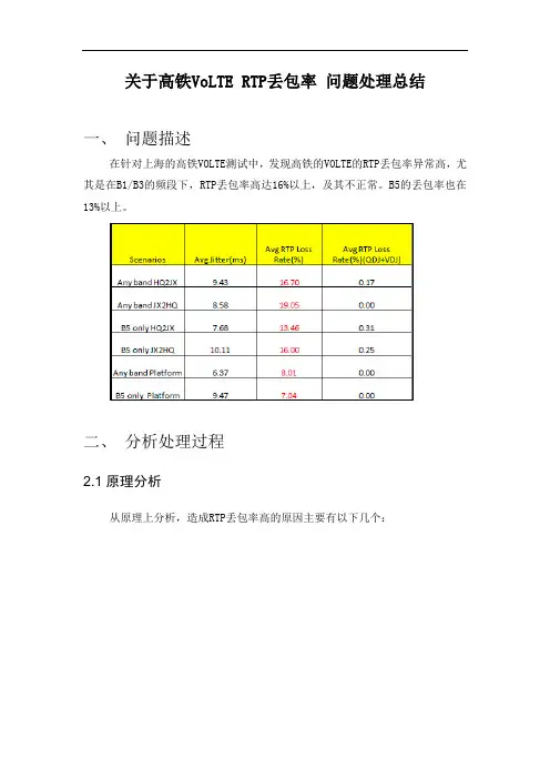 精品案例-关于高铁VoLTE RTP丢包率问题处理总结