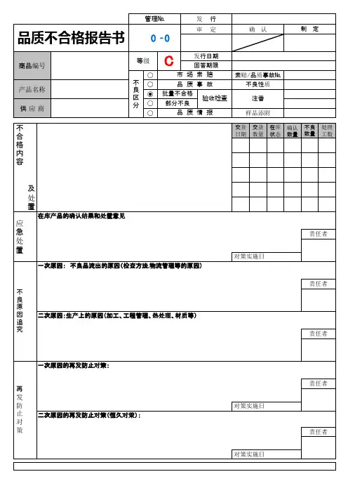 供应商异常报告