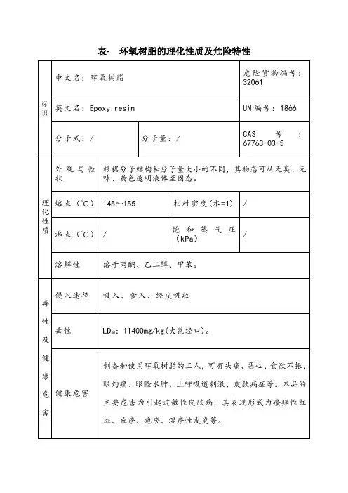 环氧树脂理化性质表