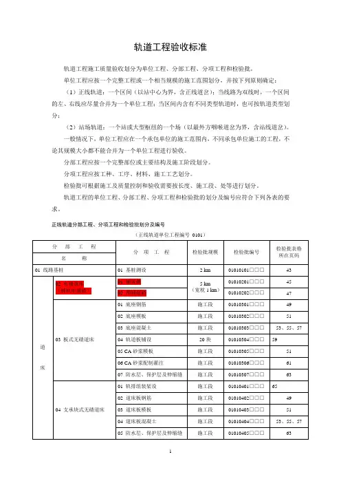 轨道工程验收标准