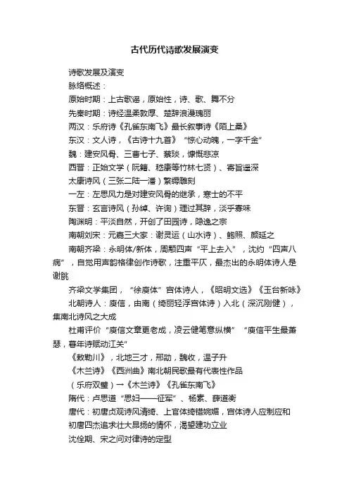古代历代诗歌发展演变