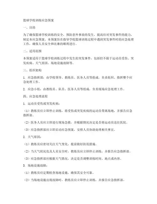 篮球学校训练应急预案