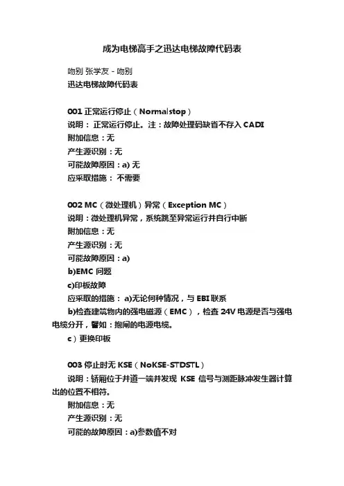 成为电梯高手之迅达电梯故障代码表