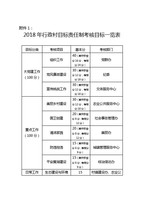 黄委〔2018〕-余杭区