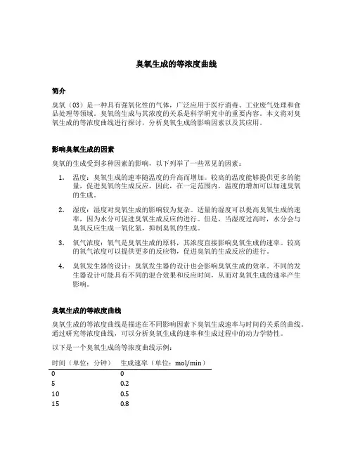 臭氧生成的等浓度曲线