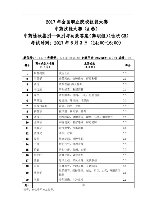 2017 技能大赛 高职 正式赛卷 中药性状与真伪 试题-A卷-GB-答案