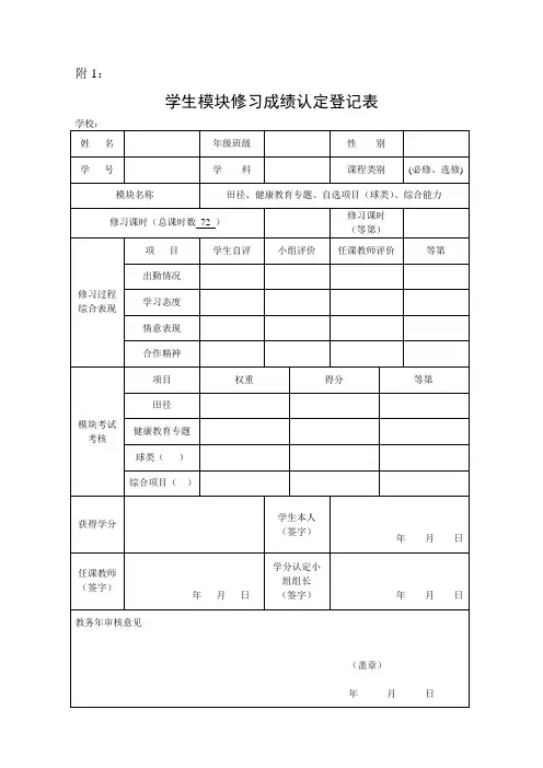 学生模块修习成绩认定登记表