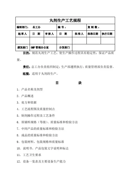 丸剂工艺规程