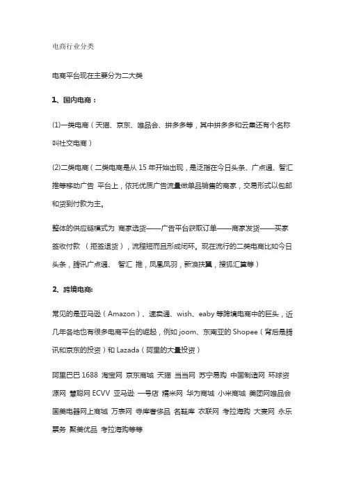 电商行业分类
