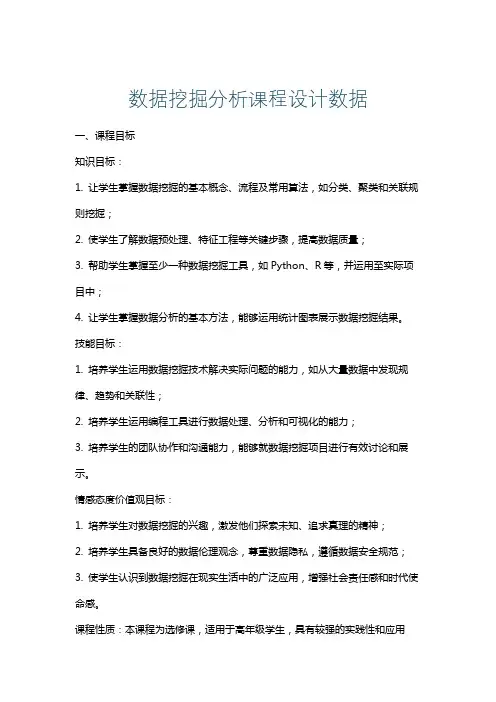 数据挖掘分析课程设计数据